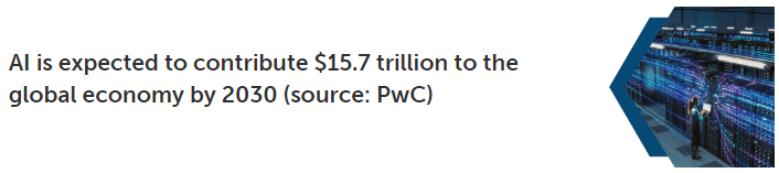 AI is expected to contribute $15.7 trillion to the global economy by 2030 (source: PwC)