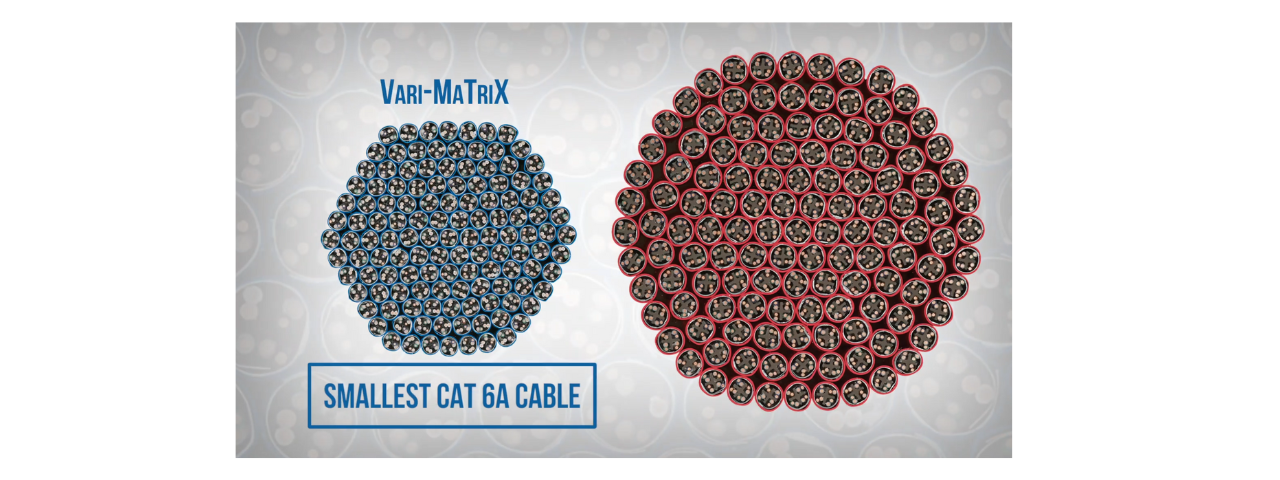 Panduit Cat6A Vari-Matrix HD is the world's smallest Cat6A UTP cable