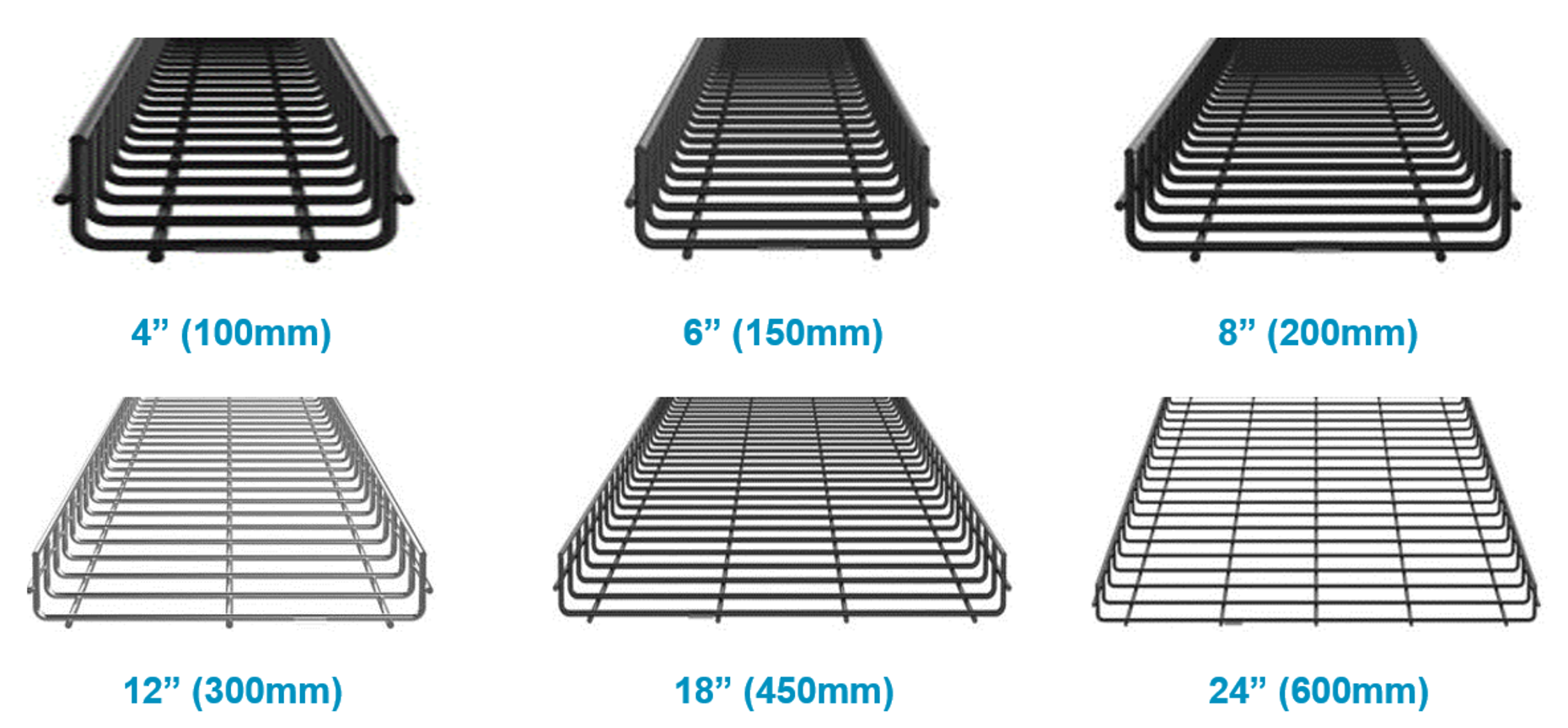 Wire Basket Width Sizing