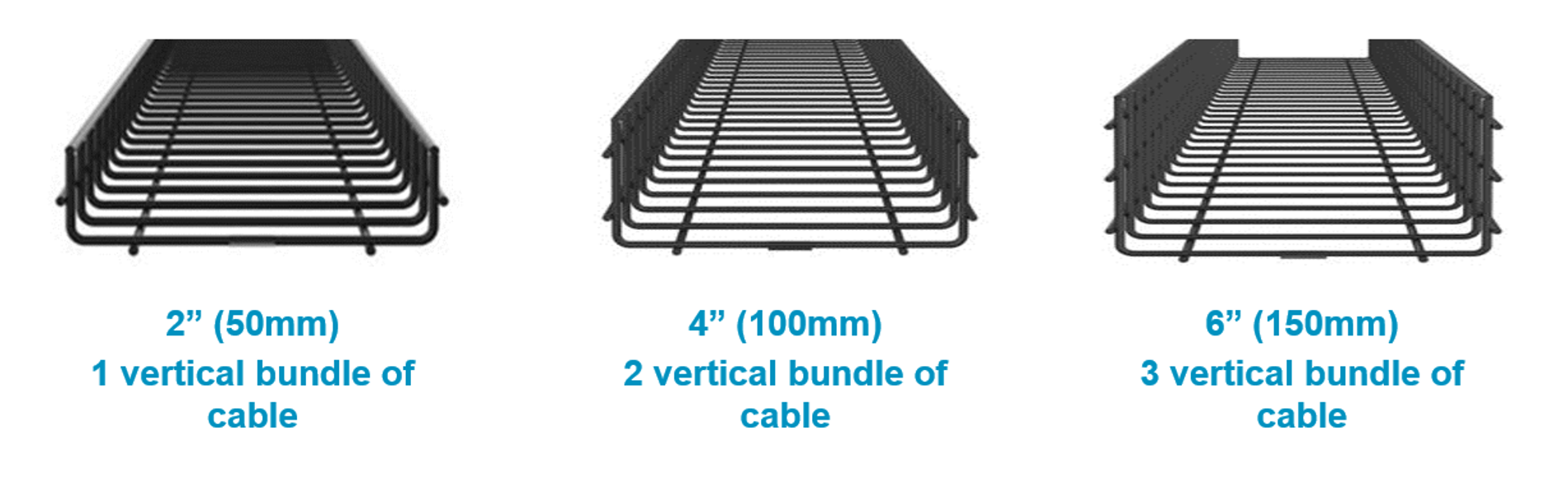 Wire Basket Height Sizing