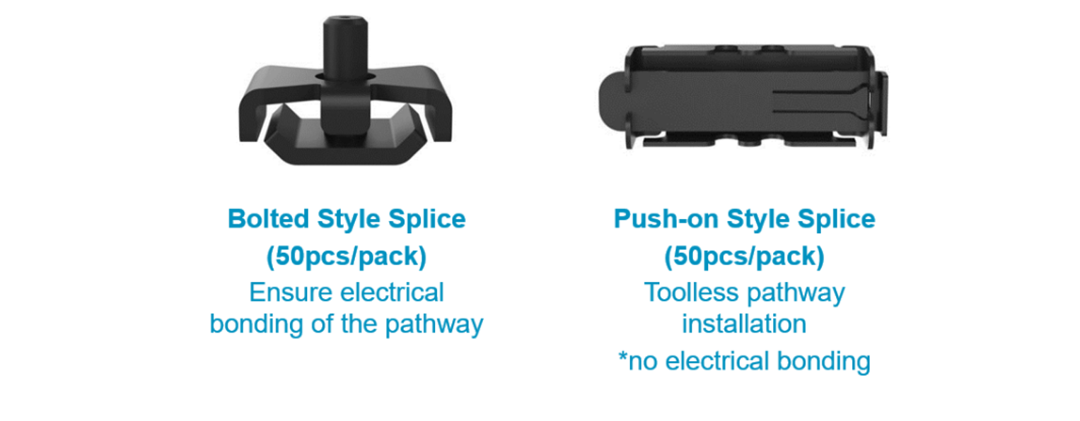 Wire Basket Connector