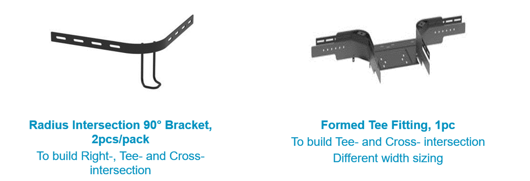 Wire Basket Intersection Fitting