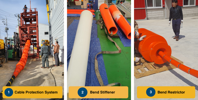 Panduit APAC | Offshore Wind Farm Solutions