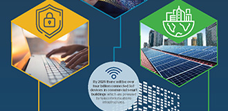 smart-building-infographic-330x160.jpg